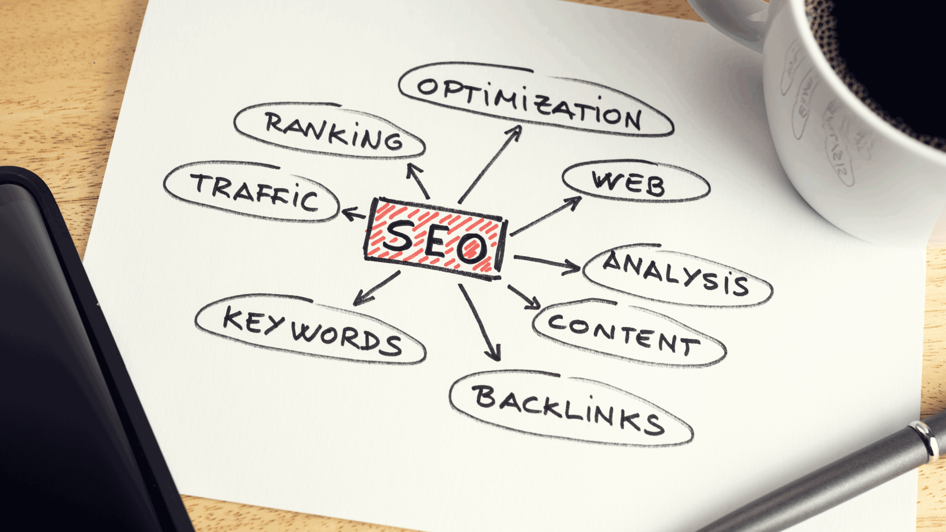 Référencement SEO Référencement SEO